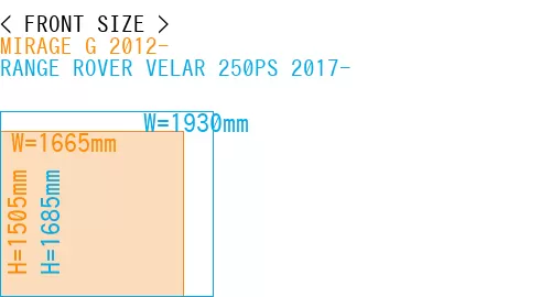 #MIRAGE G 2012- + RANGE ROVER VELAR 250PS 2017-